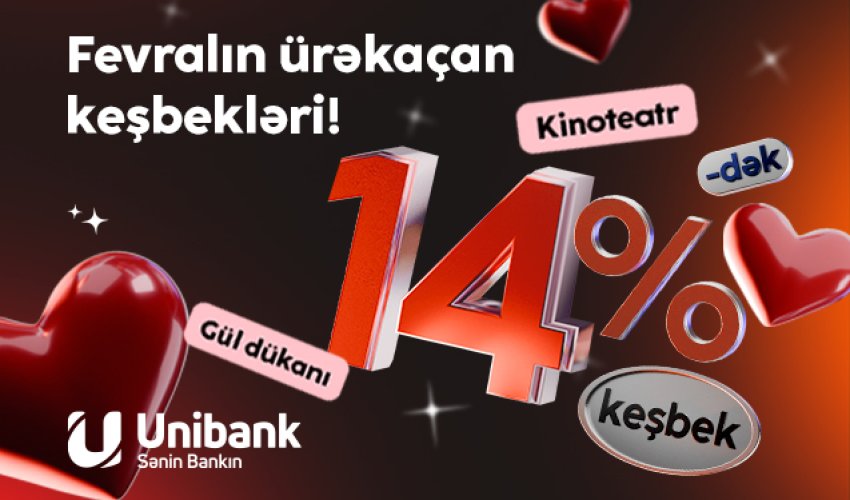 Unibank müştəriləri 4 milyon manatdan çox keşbek qazanıblar