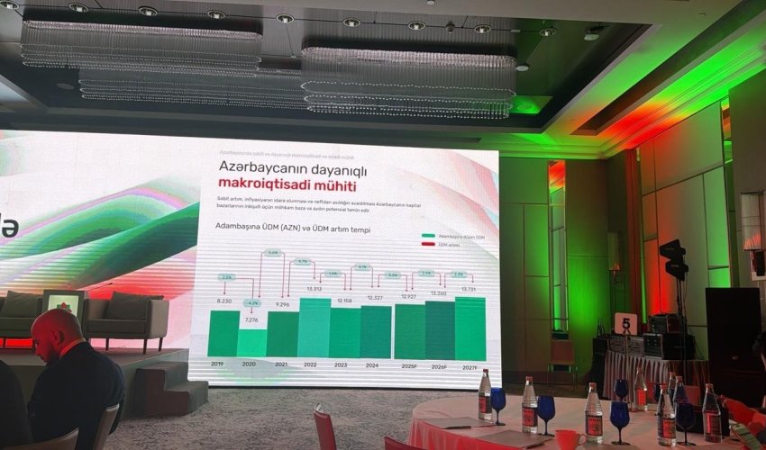 Пашабанк предложит 5% капитала в рамках IPO с акцентом на розничных инвесторов