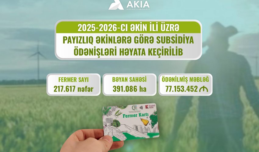 AKİA payızlıq əkinlər üzrə subsidiya ödənişlərinə başlayıb