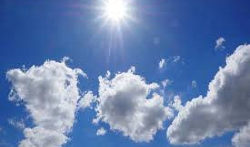 Faktiki hava açıqlanıb