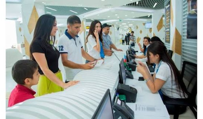 Azərbaycanda ödənişli xidmətlərin həcmi 7,6% artıb