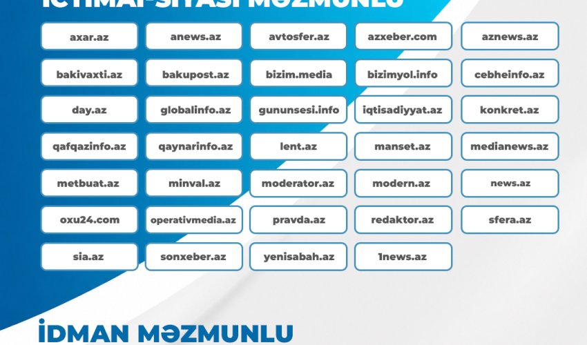 MEDİA onlayn media subyektlərinə dəstək müsabiqəsinin nəticələrini açıqlayıb