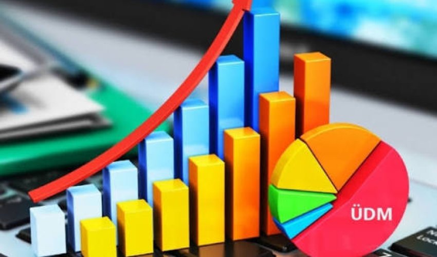 Azərbaycanda iqtisadi artım 1,4%-ə yüksəlib