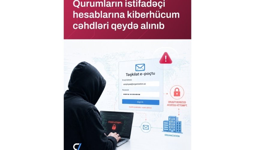 Azərbaycanda qurum və təşkilatların hesablarına koordinasiyalı kiberhücumlar qeydə alınıb &mdash; CERT