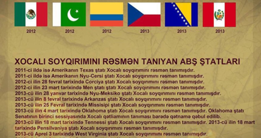 Xocalı Soyqırımını rəsmən tanıyan ölkələr – FOTO