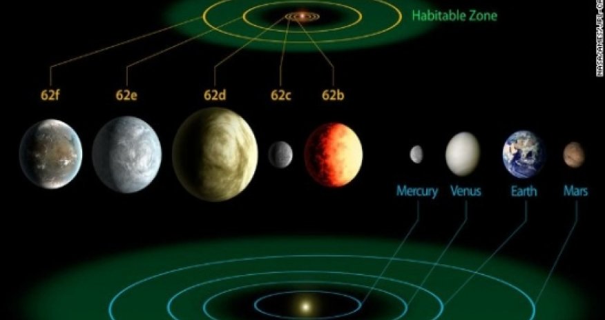 We're 'very close' to finding another Earth