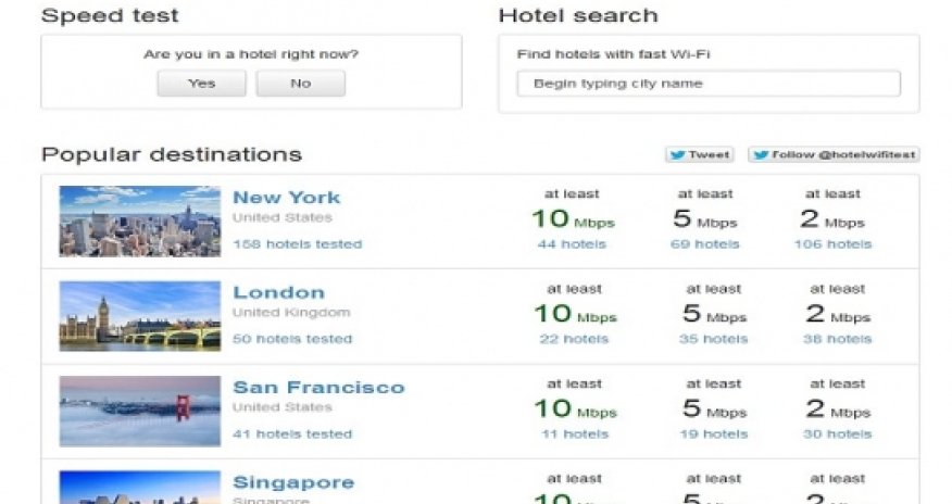 Website ranks hotels by the speed of their WiFi connection