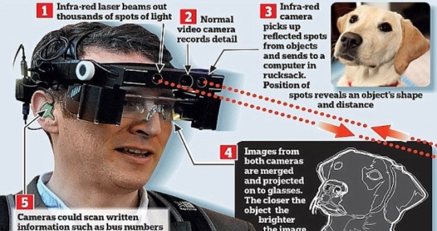 Trek-style smart glasses that allow the blind to see - VIDEO