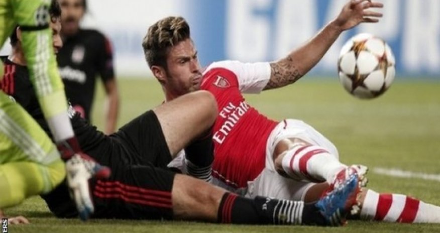 Besiktas 0 - 0 Arsenal