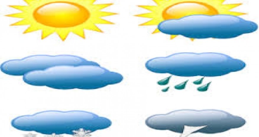 Baku weather forecast for Sep. 3