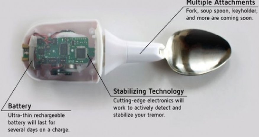 Google buys firm behind spoon for Parkinson's patients