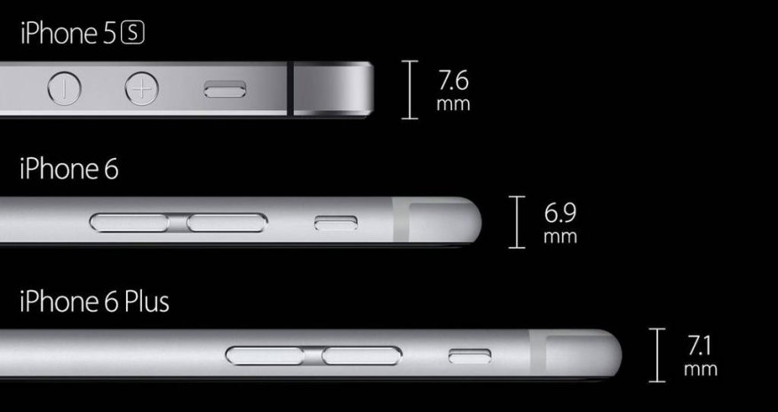 Bad news for soon-to-be iPhone 6 owners - PHOTO