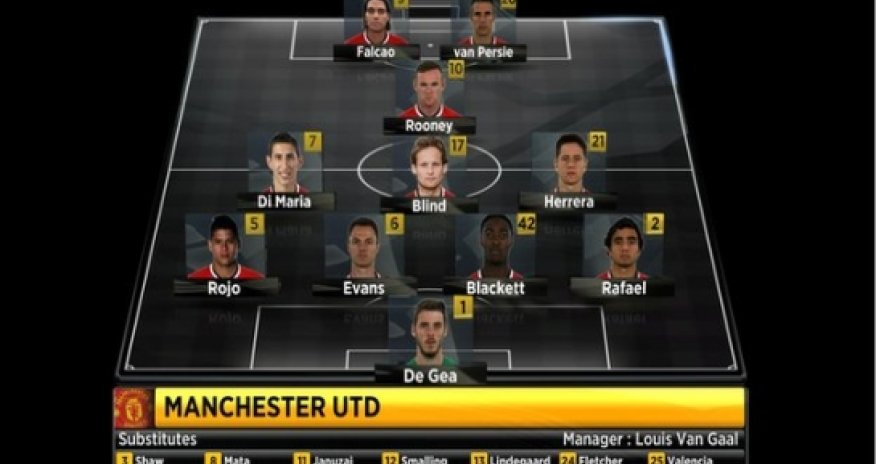 Man Utd let down by lack of defensive leader