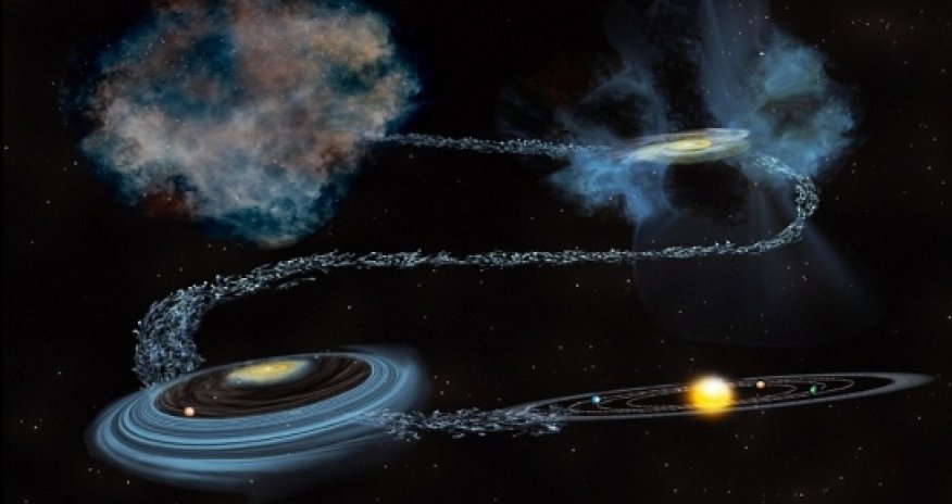 Water on Earth is OLDER than the sun