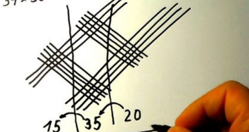 EXTREME MATHEMATICS Chinese Multiplication - VIDEO