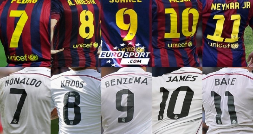 Everything you need to know about the Clasico