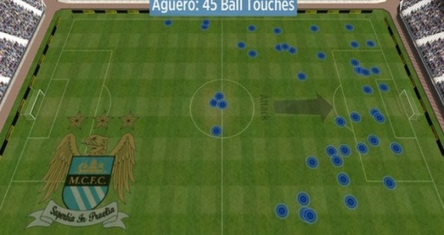 MOTD2 analysis: How Man City mindset gave Man Utd hope