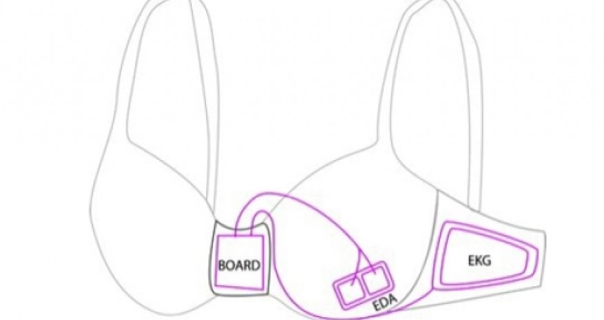Microsoft working on a smart bra to measure mood