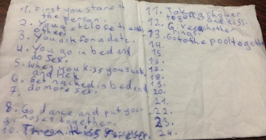 The 24 steps to falling in love