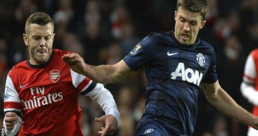 Arsenal 0-0 Manchester United