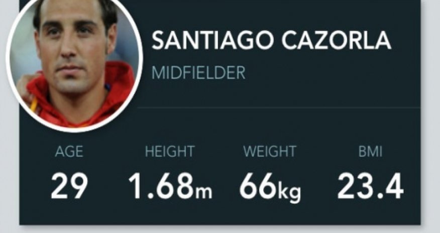 Forget Ozil and Giround: Cazorla is Arsenal’s key to beating Bayern