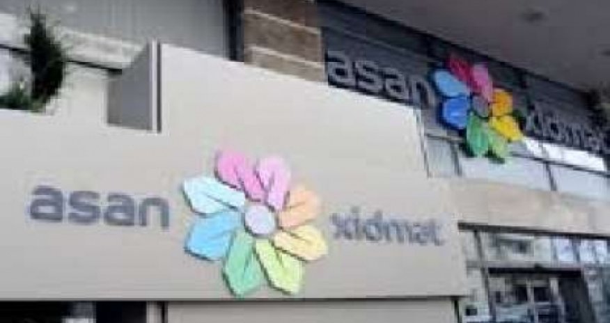 Centers ASAN Khidmet started to consider appeals on state registration of rights to real estate