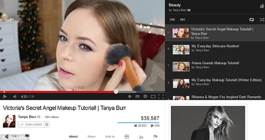 Beauty videos reach the 700 million hits a month mark - PHOTO