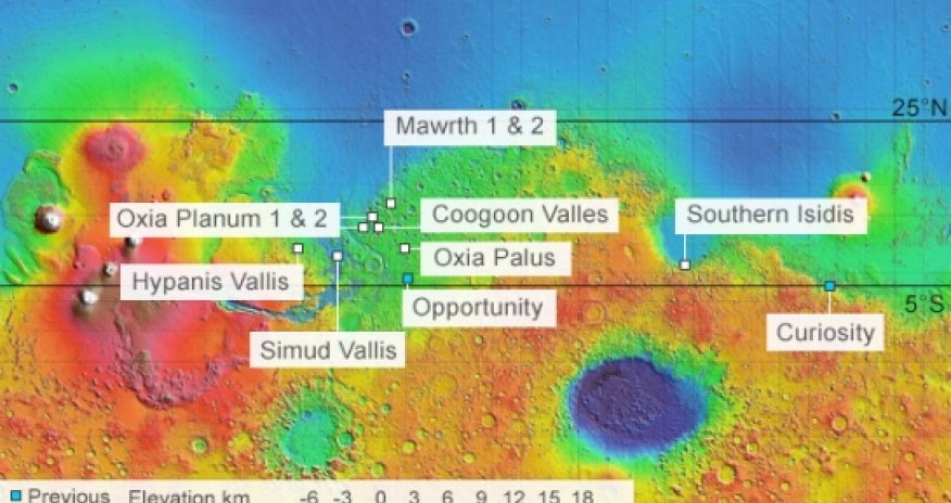 Europe begins Mars site selection