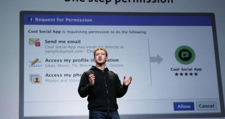 How Mark Zuckerberg courts companies