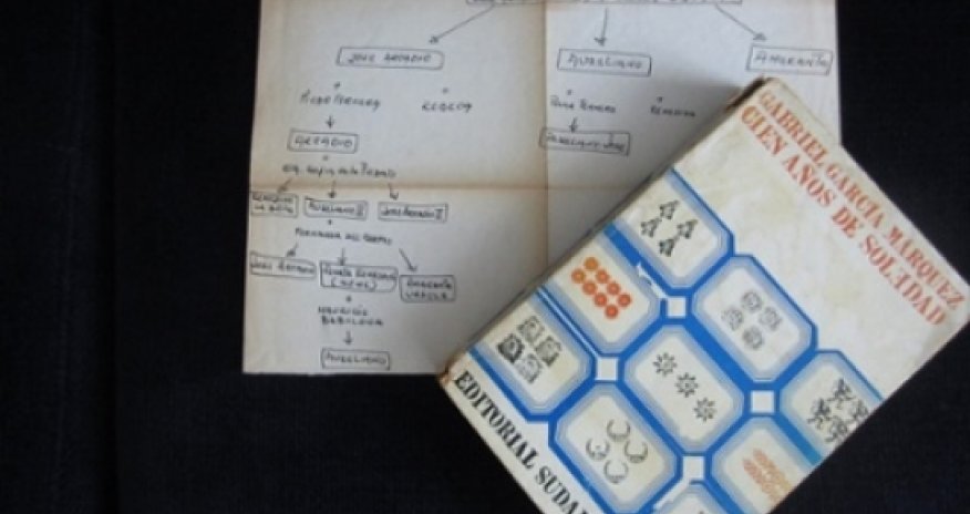 Gabriel García Márquez: readers' tributes