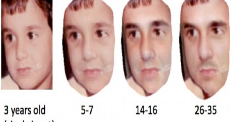 Age-progression software lets you see your child as an adult - VIDEO