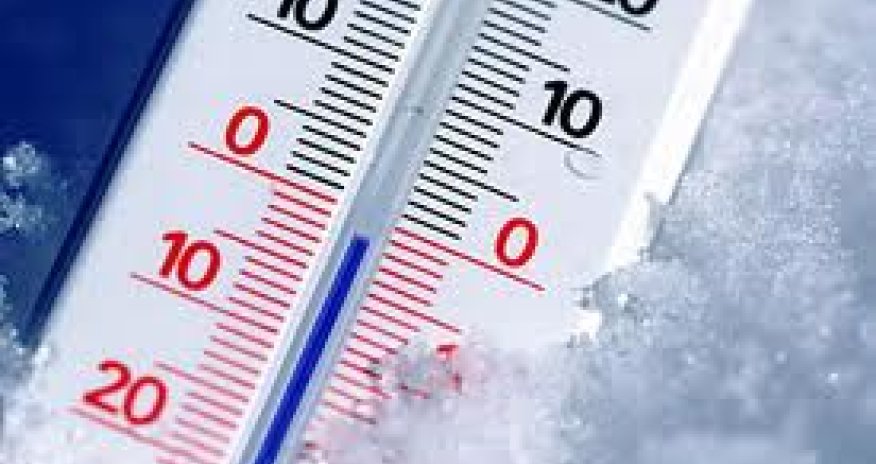 Baku weather forecast for Dec.3