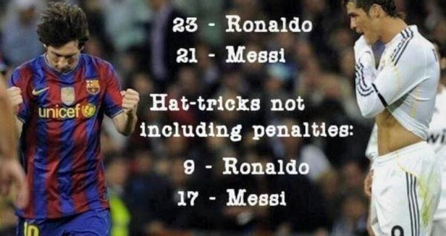 Лео ответил Роналду