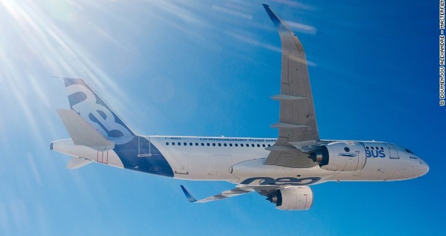 2015: The year ahead in aviation