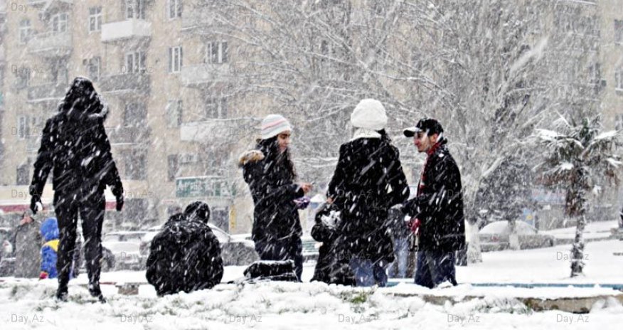 Baku weather forecast for Jan.17