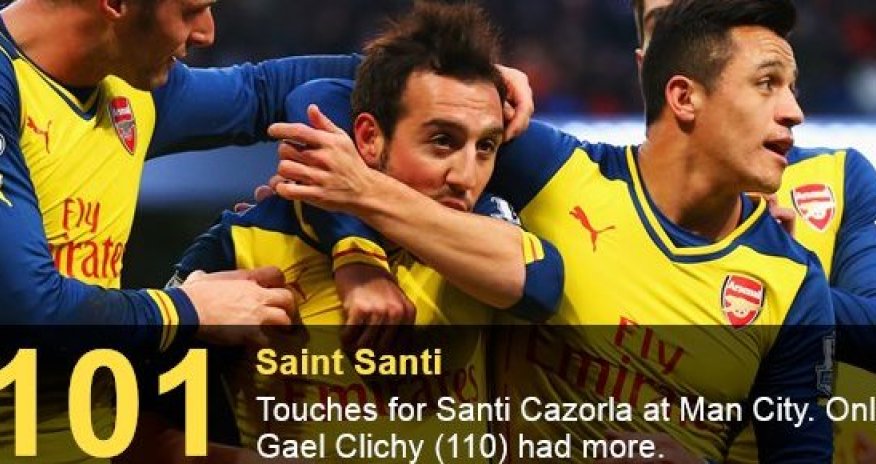 Arsene Wenger: Arsenal answer defensive doubts at Man City