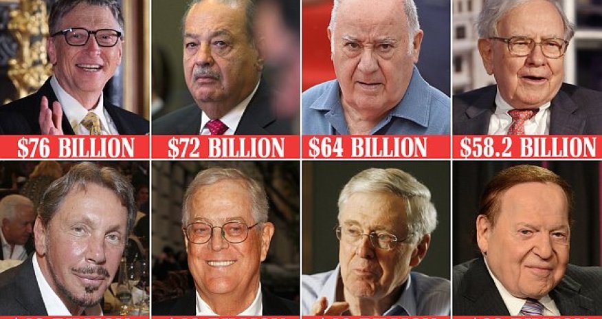 Richest 80 people in the world revealed...