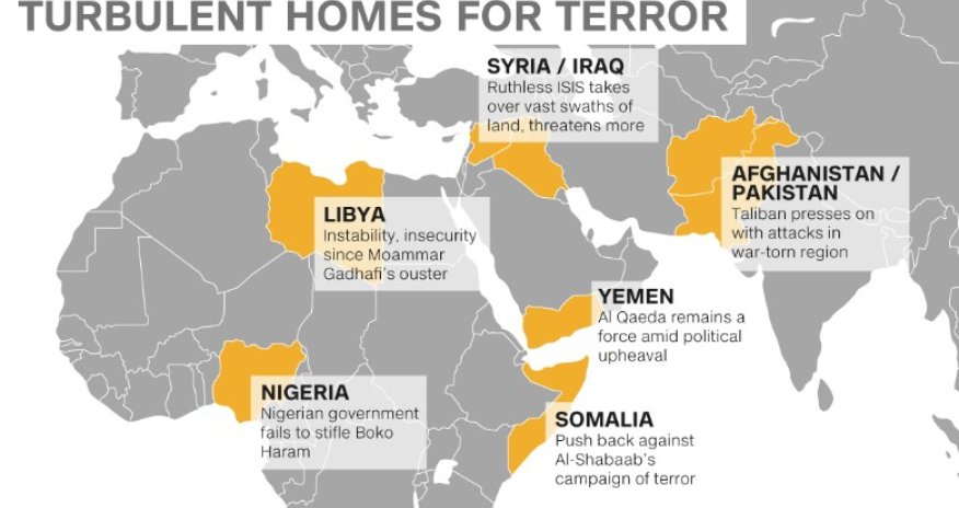 Terror groups take advantage of power vacuums