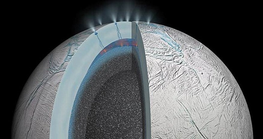 Saturn's moon shows sign of life
