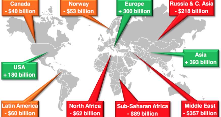 Cheap Oil's Winners and Losers in One Giant Map