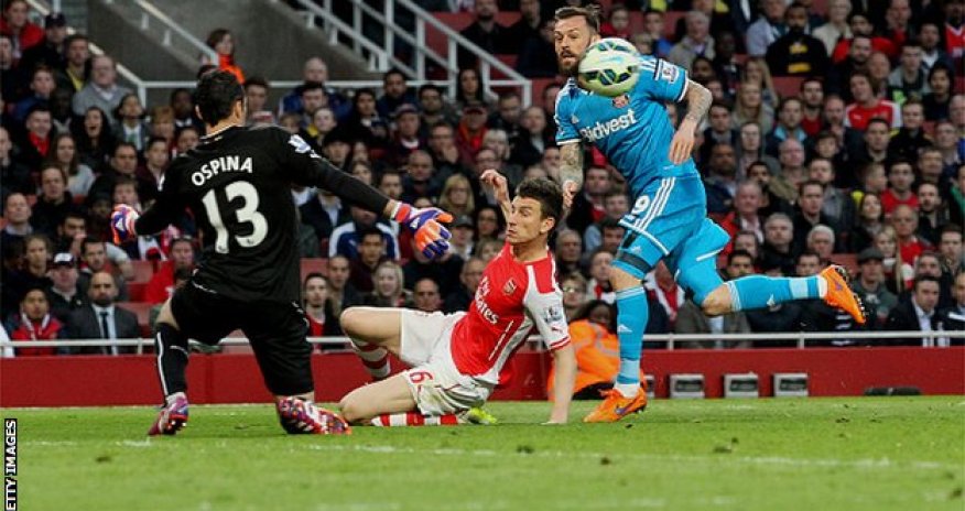 Arsenal 0 - 0 Sunderland