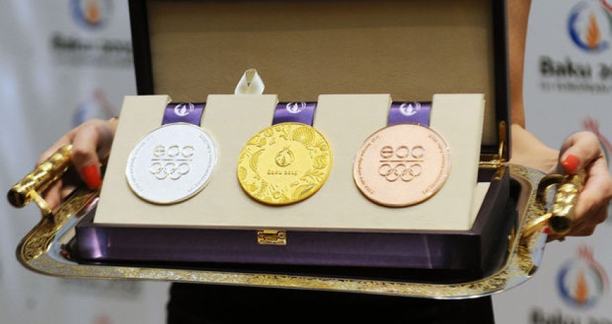 Победитель Евроигр сравняется с чемпионом Европы