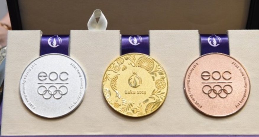 Азербайджан на втором месте