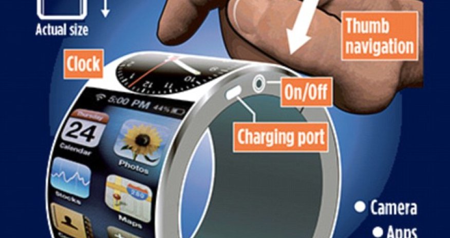 With this ring I thee text... so will the iRing by Apple's tiniest gadget yet?