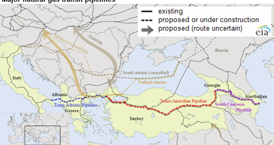 New pipeline to triple Azerbaijani gas piped to Europe, avoiding Russia