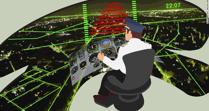 Innovative or impossible?