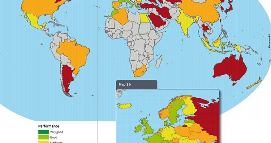 How does YOUR country rank on climate change?