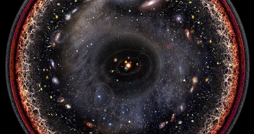 Our universe in a single image