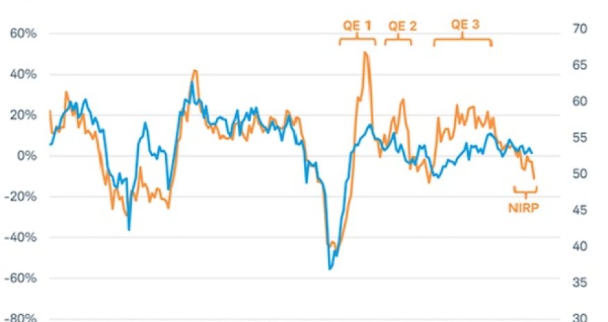 Azeri Southern Gas Corridor company opens books for 10-yr Eurobond issue - bankers
