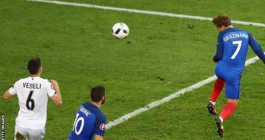 France 2 - 0 Albania